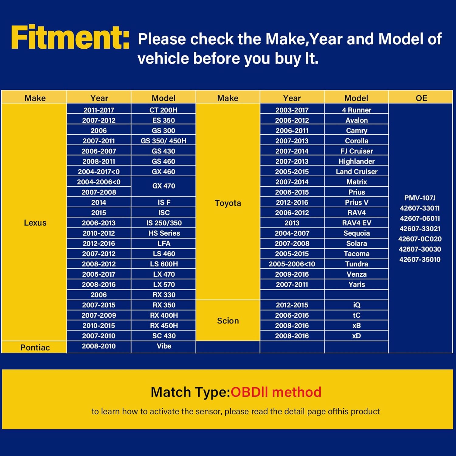 4Pc 4260706011 4260733011 42607-33021 PMV-107J 4260733021 Tpms 315MHz Programmed Tire Pressure Monitoring System Sensor TPMS Sensor Fits for Lexus for Scion for Toyota