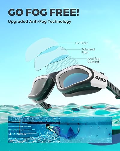 Miniatura 4 de OMID - gafas de natación, cómodas gafas de natación polarizadas para adultos