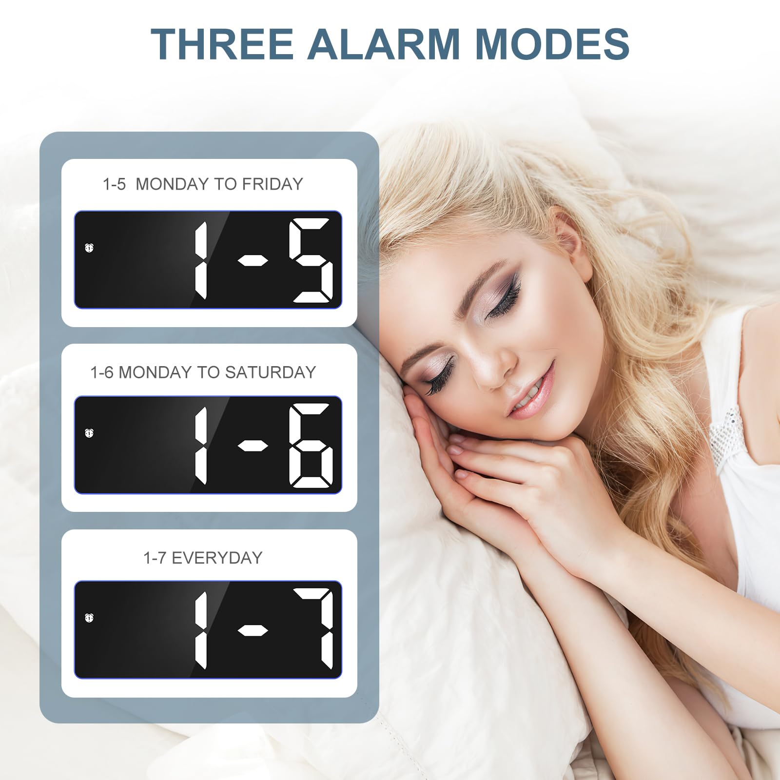 Yuanzeco Digitale Led-Wekker Met Groot Scherm - Temperatuurweergave, Batterijvoeding Voor Slaapkamer, Kantoor - Sluimerklok Voor Kinderen en Ouderen