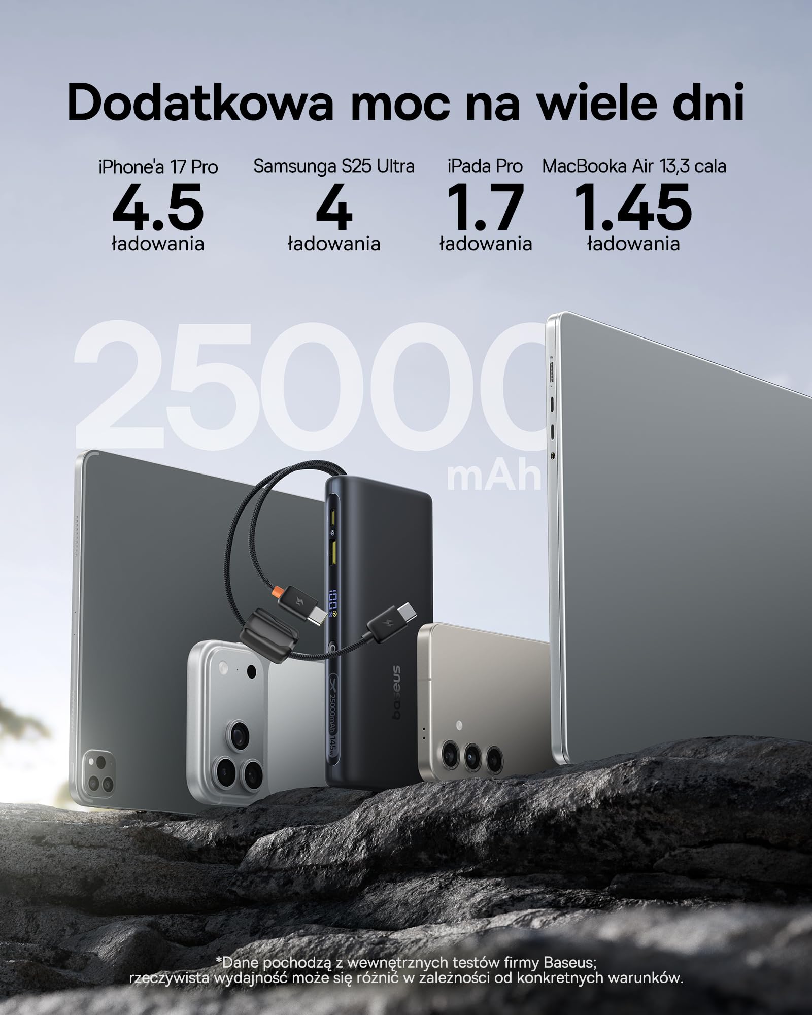 Baseus FC41 Powerbank 145 W, 25000 mAh, do szybkiego ładowania, powerbank z 2 wbudowanymi kablami USB-C, zewnętrzne akumulatory do telefonów komórkowych MacBook Pro, iPhone 17/16/15, Dell, HP