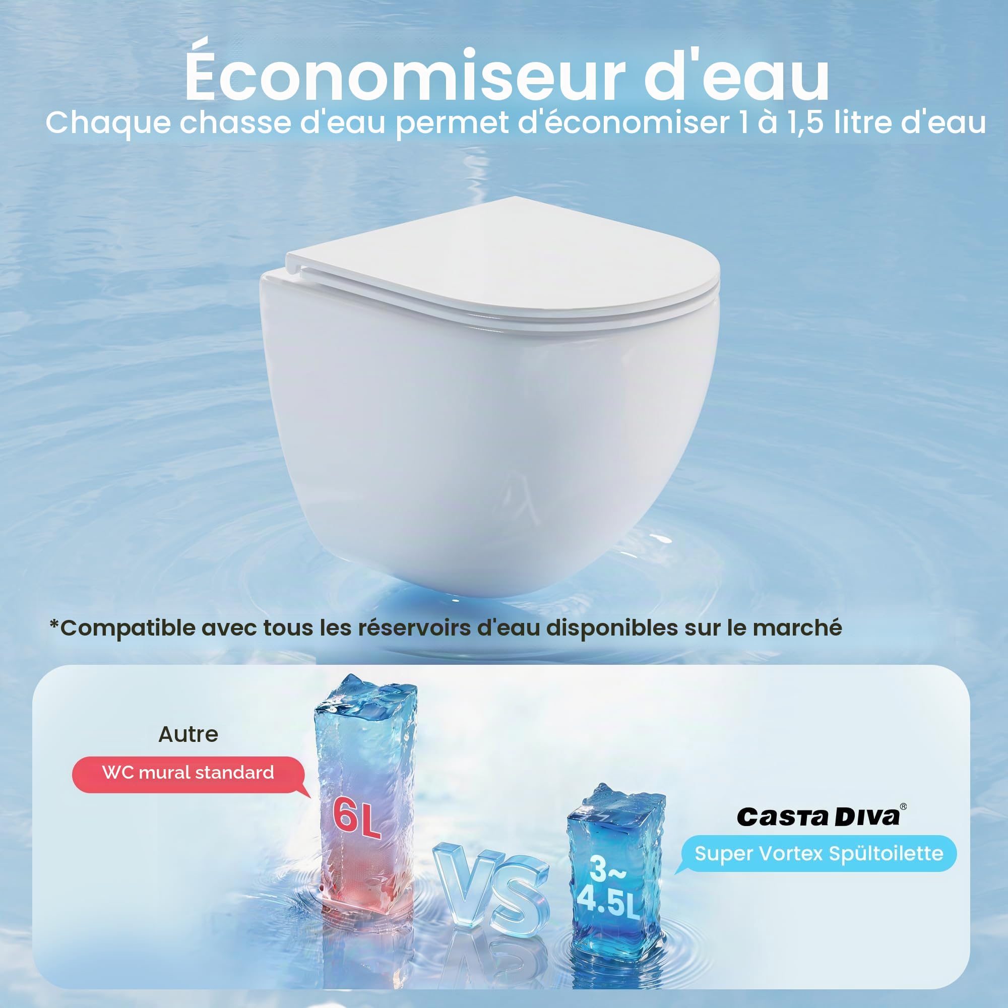 Casta Diva WC Suspendu Sans Bord de Rinçage, Toilette Murale 360° Superspin, Cuve UF, Fermé Complètement, Siège Soft-Close Silencieux, Dimensions 48,5 cm, Idéale pour Salle de Bain & WC Invité
