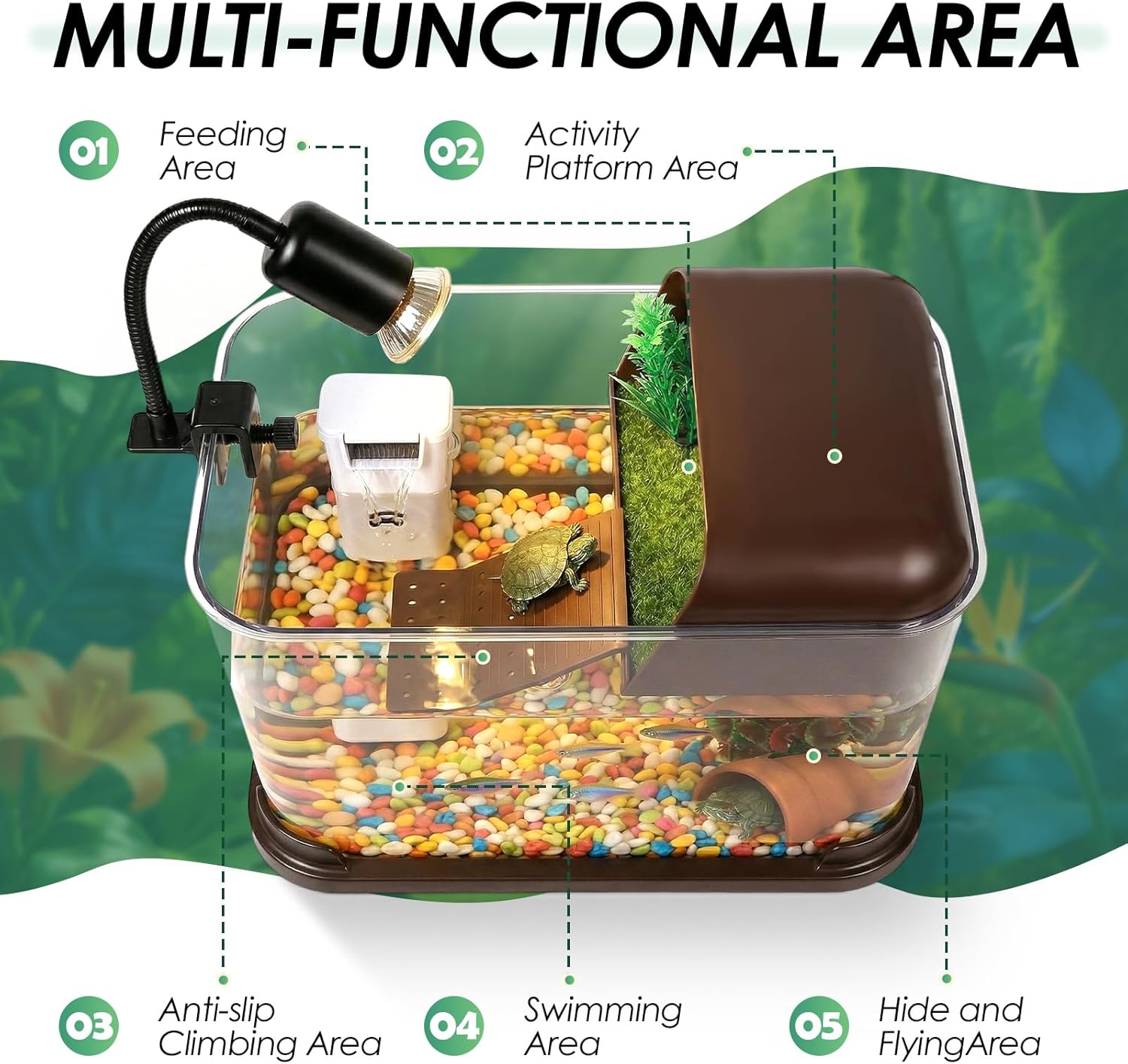 Turtle Tank Starter Kit, PC Turtle Tank Aquarium with Basking Platform, UVB Lamp, Filter, Plants, Feeding Ring - Habitat for Baby Turtles