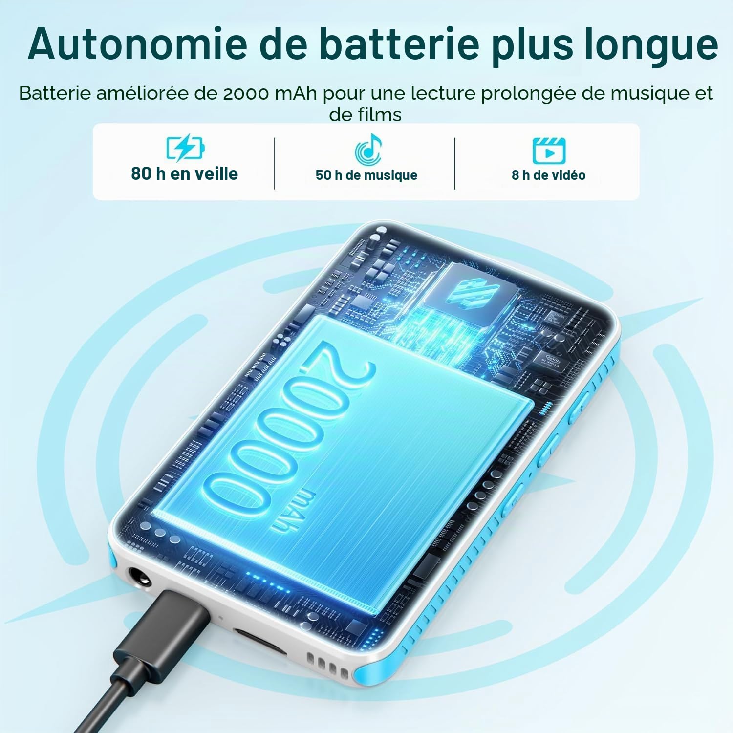 SWOFY D08 Lecteur MP3 Android 13 160 Go Bluetooth WiFi écran tactile 4 pouces compatible Spotify Audible Play Store radio FM extensible 1 To
