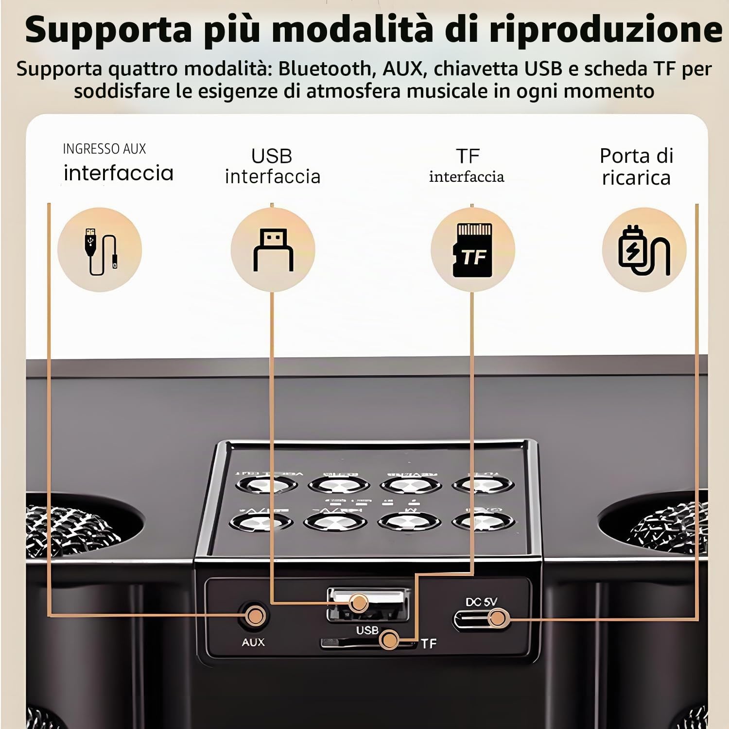 Karaoke con Microfono, Cassa Bluetooth Karaoke Macchina per Bambini, Altoparlante Bluetooth Portatile, Microfoni Wireless Karaoke con Megafono e Luci LED, Partybox per Feste in Interno ed Esterno