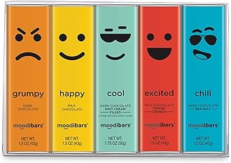 Astor Chocolate MoodiBars 5 Variety Gift Box | Assorted Milk & Dark Chocolate Bars, Sea Salt, Milk Toffee, Mint Cream Gourmet Bar Snack Set | Emoji Mood Faces Gifts | Belgian Chocolate Celebration Box Sampler | Individually Wrapped Candy Basket