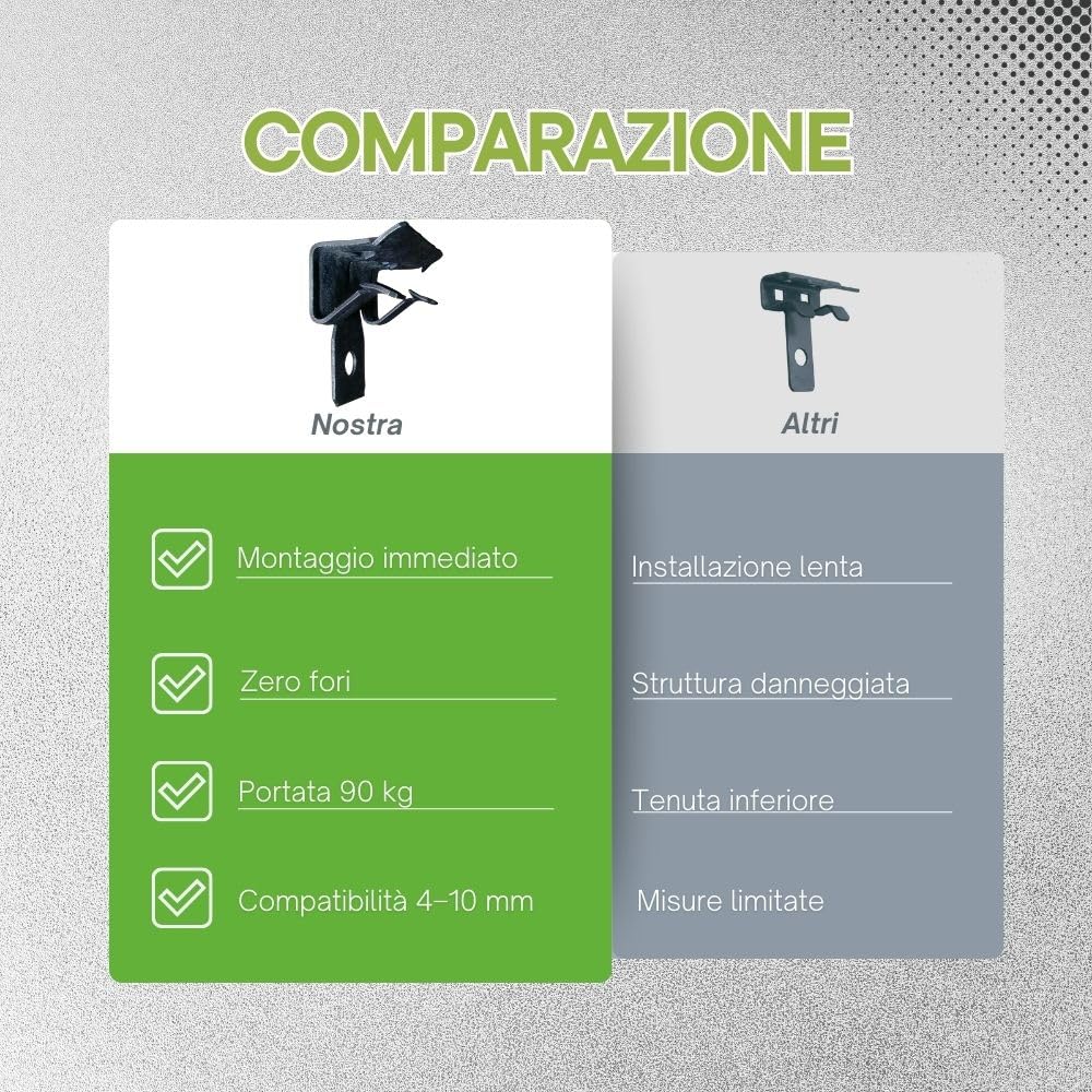 CLIP IN ACCIAIO PER FISSAGGIO SU TRAVE DI FERRO AD H (Per aletta da 4 a 10 mm)