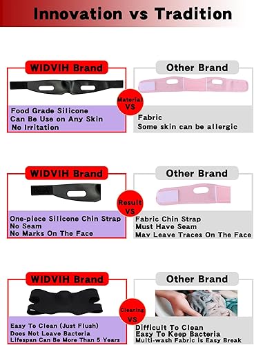 Miniatura 3 de Correa de silicona antironquidos para la barbilla, mejor sueño, mantiene la boca, correa de barbilla para ronquidos, dispositivos antironquidos,