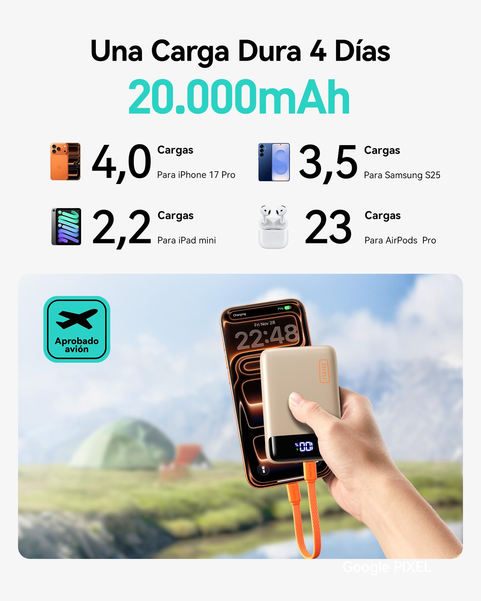 INIU Power Bank, Pequeño 20000mAh 22,5W Carga Rapida Bateria Phone Externa | Cable USB C Adjunto, Apto para Avión, Esenciales de Viaje, Bateria Portatil para iPhone 17 16, Samsung S25, iPad, Xiaomi etc