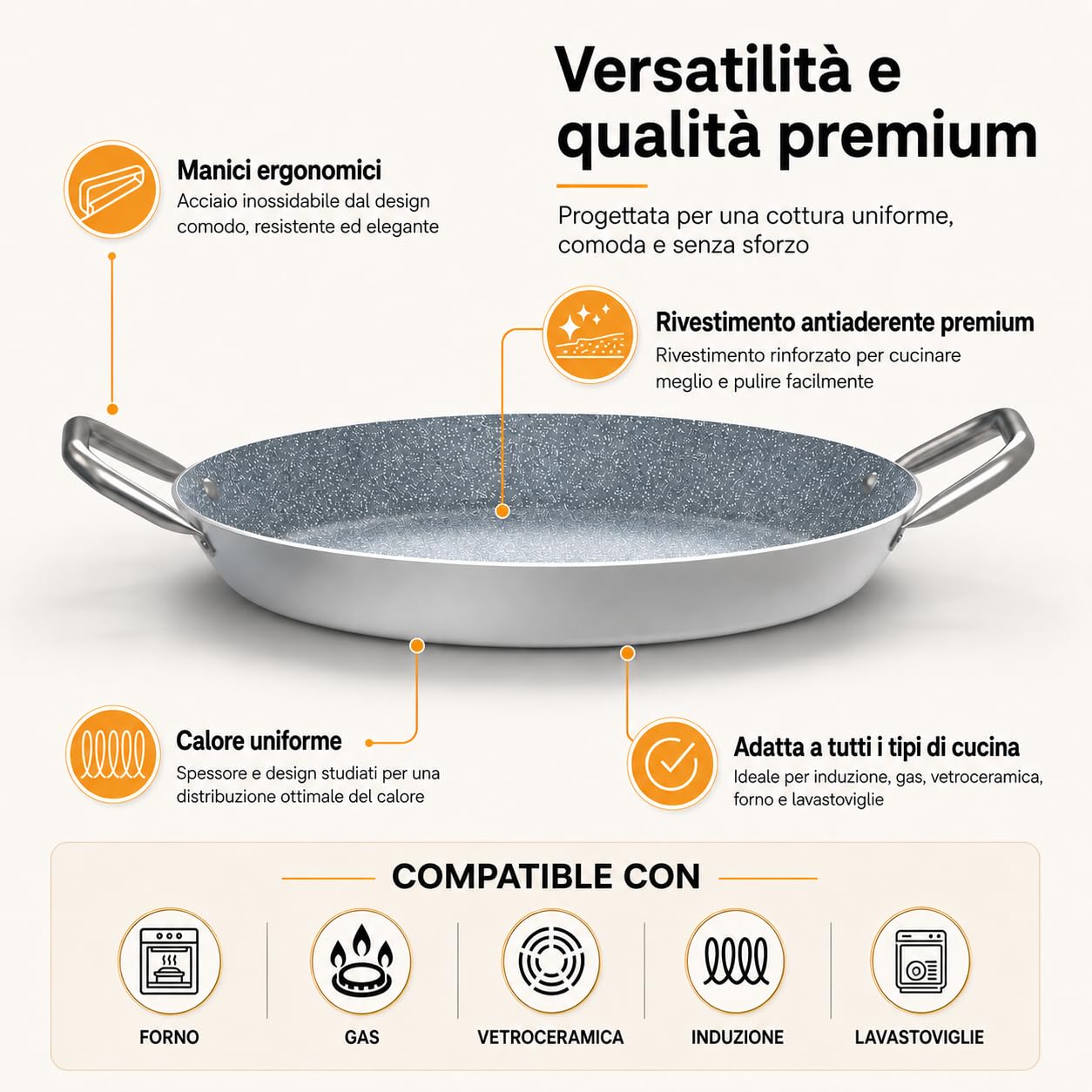 TEHORNEO Padella per Paella, Paellera Induzione 34 cm in Alluminio Antiaderente 5-6 porzioni, Paellera, Paella, Padella Paella, Pentola per Paella, Pentola Paella, Padella per Paella Induzione 34 cm