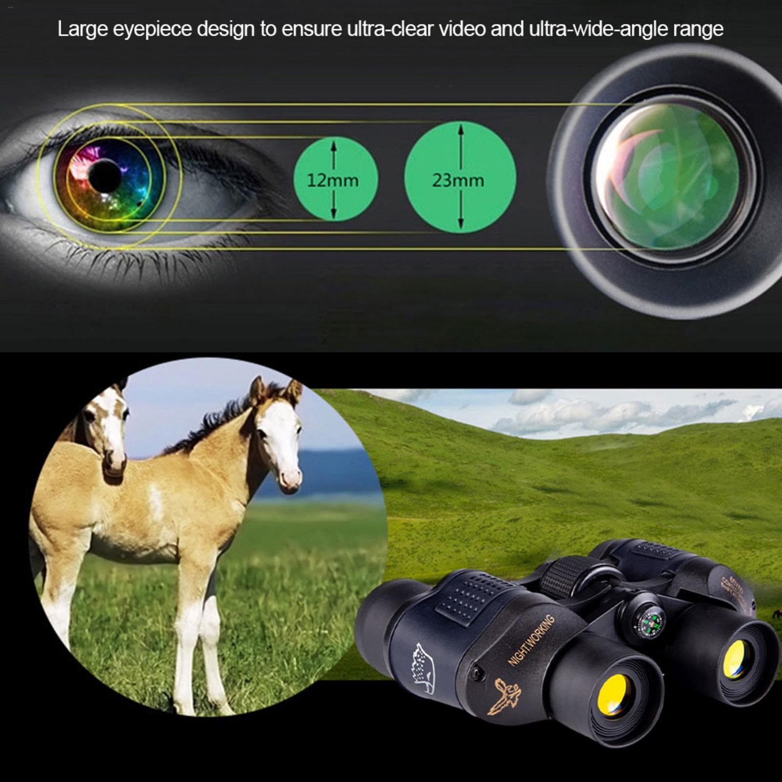 Binocolo di visualizzazione - Binocolo zoom, di ingrandimento