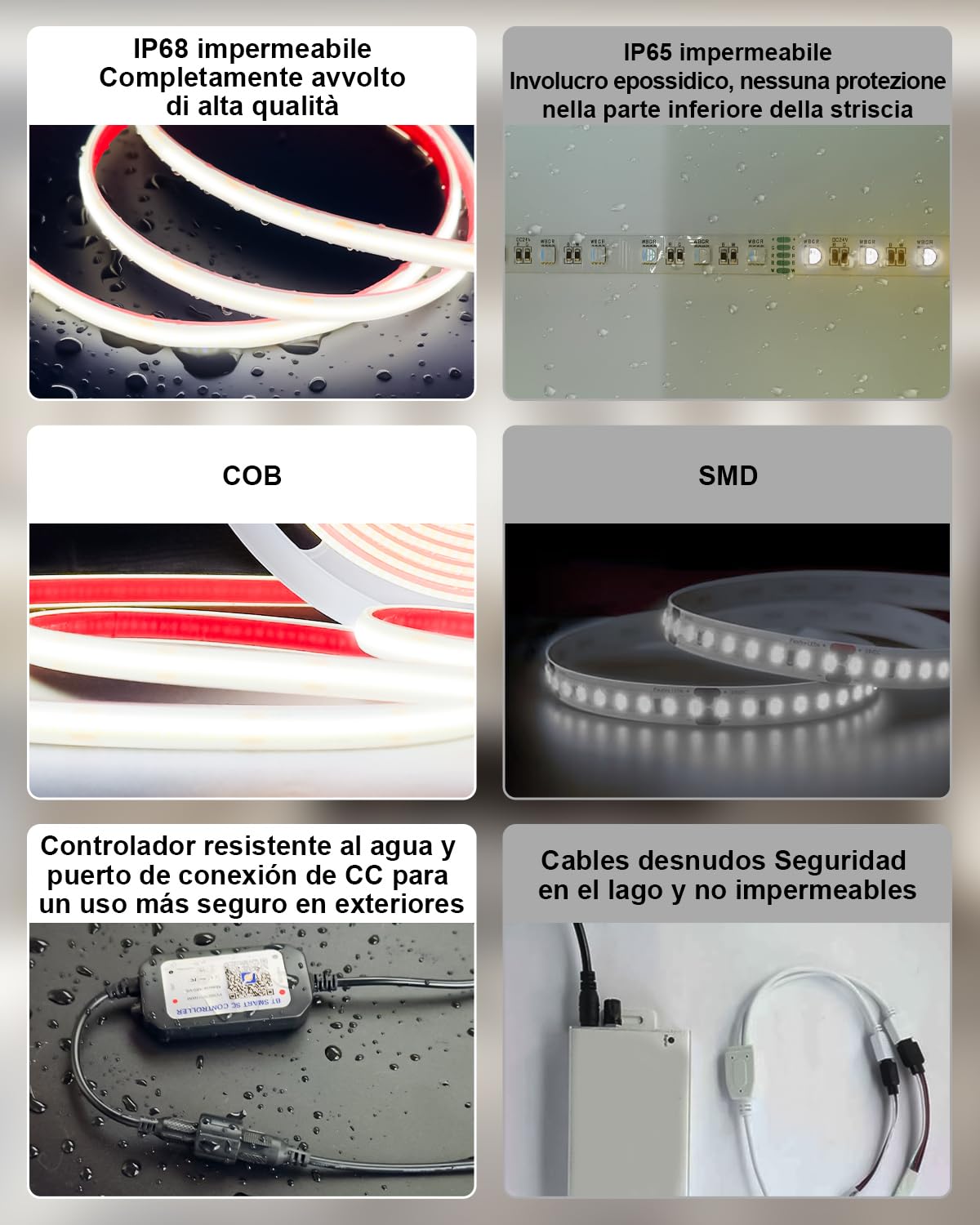 Gliztech 3M Striscia LED COB IP68 Impermeabile, Autoadesiva Striscia LED