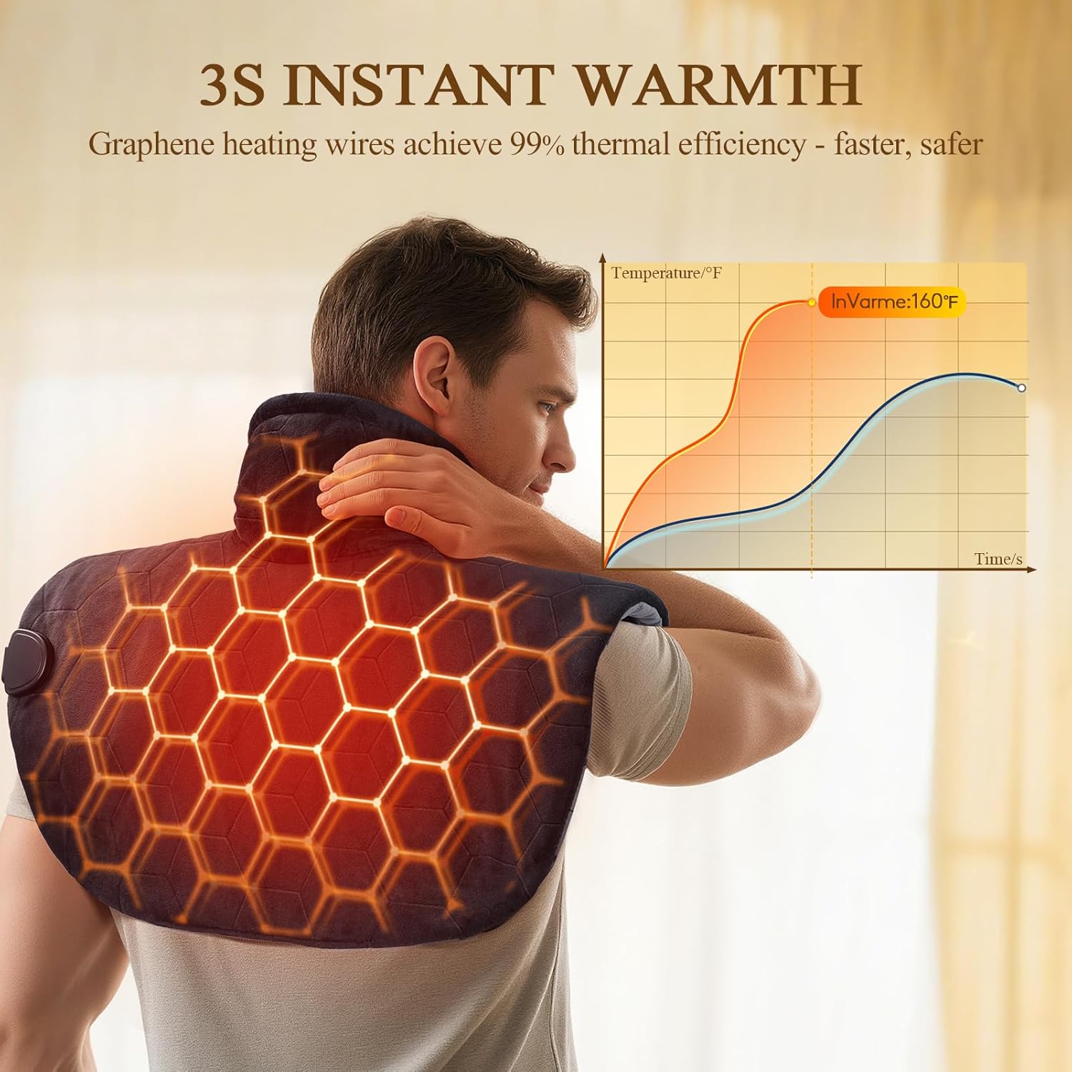 InVarme Neck and Shoulder Heating Pad: 2X Graphene Extra Hot Max 160? for Faster Deeper Pain Relief - 4H Auto Shut Off for Home Office Use - Machine Washable - Gifts for Dad Grandpa Husband Black
