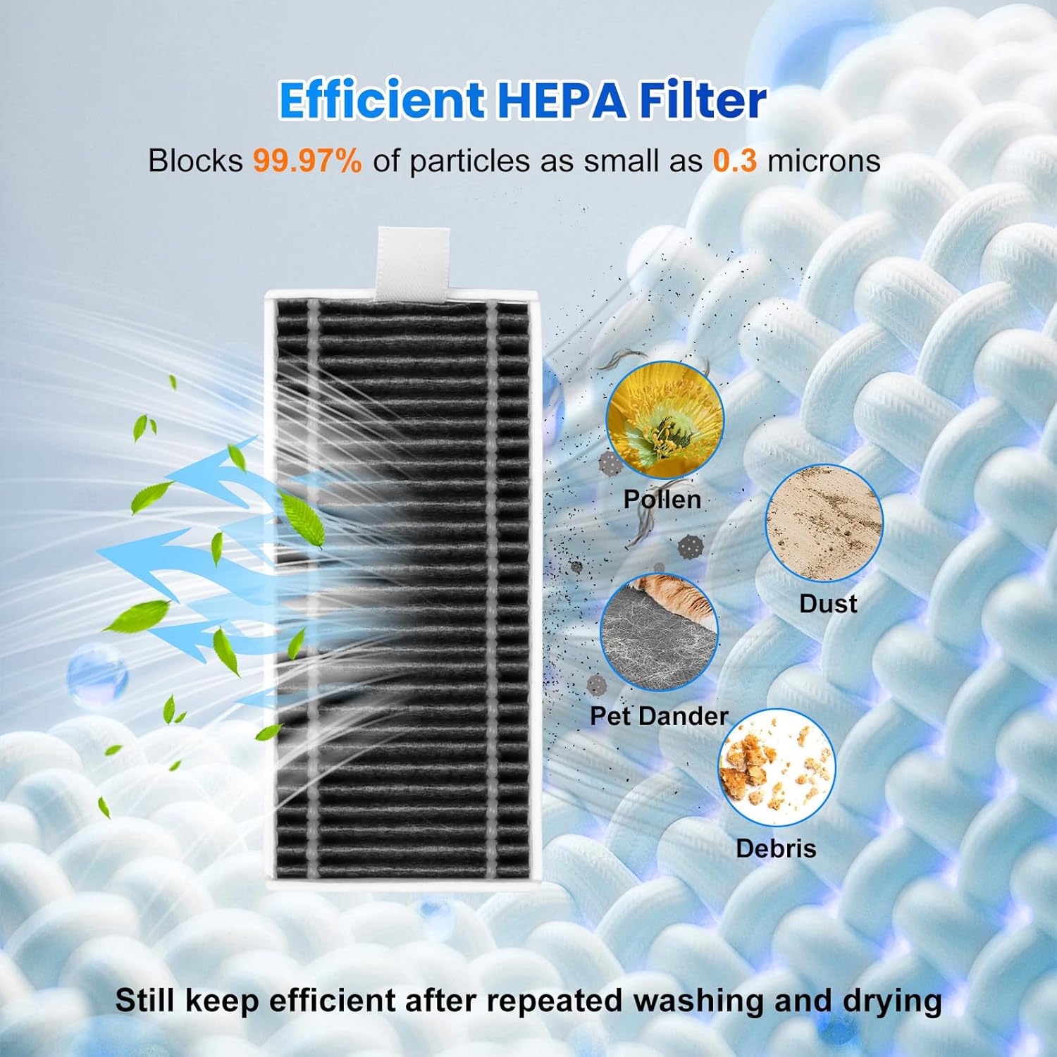 17 Pcs Replacement Parts for Ecovacs Deebot X11 OmniCyclone Robot Vacuum, Accessories Kit include 1 Main Brush, 4 Sponge Filter, 4 HEPA Filter, 2 Roller Mop, 4 Side Brush,1 Cleaning Tool&1 Screwdriver