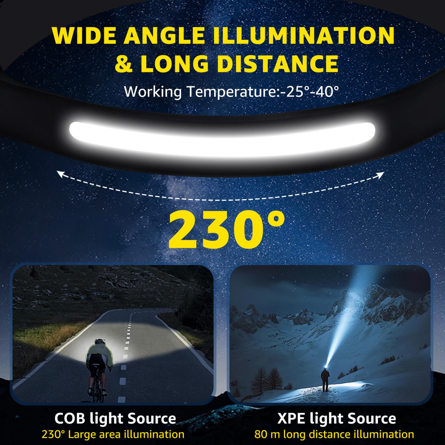 Aigostar Linterna Frontal LED Recargable，4 Piezas，Linterna de Cabeza LED con Sensor de Movimiento，6 Modos de Luz，230 ° Ángulo Ancho，USB C ，0.14lb Ligera para Camping，Correr，Ciclismo，Pescar