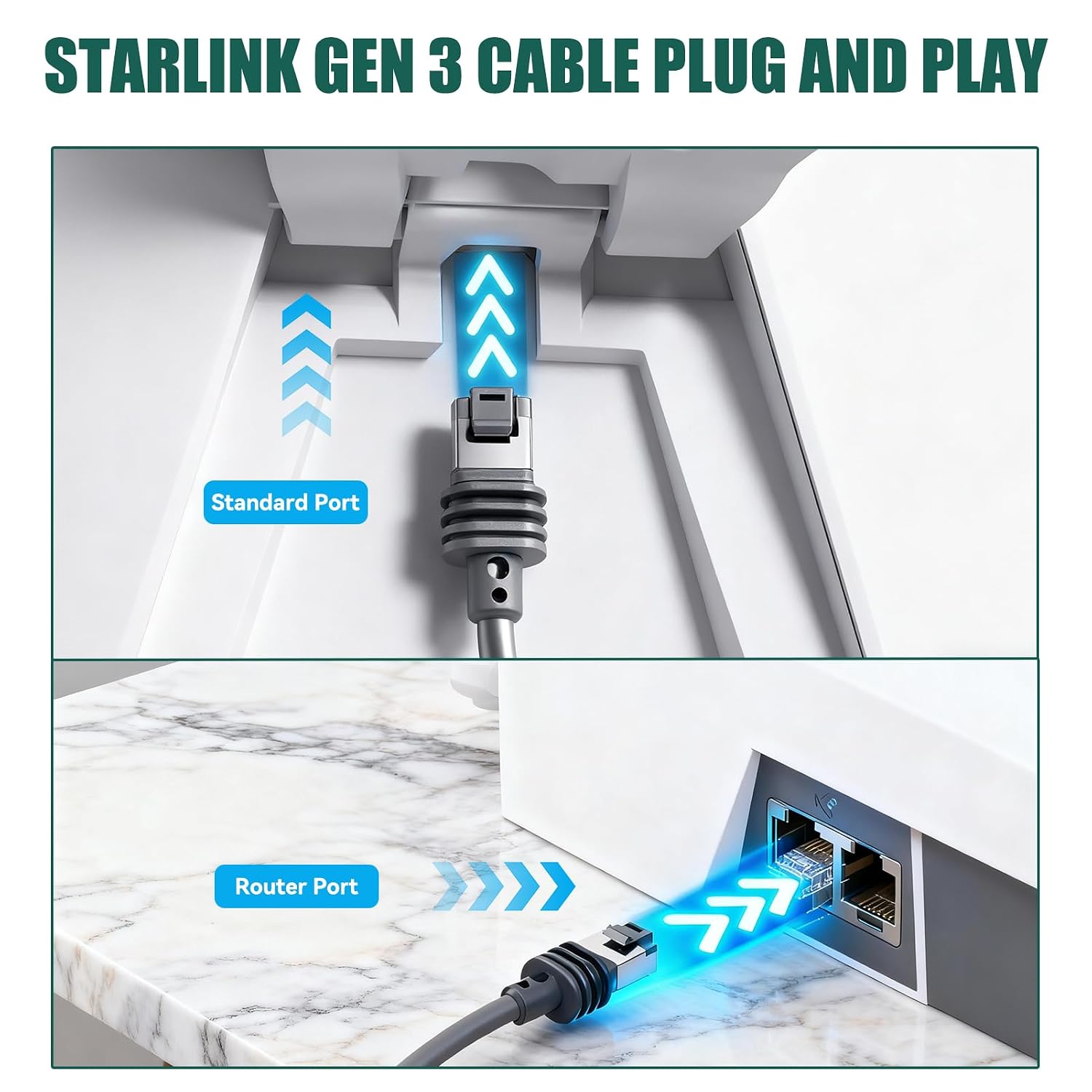for Starlink Gen 3 Replacement Cable 6FT/2M, Waterproof Extension image 4