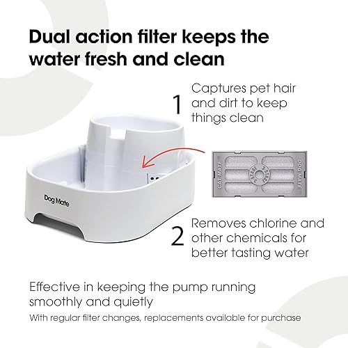 Miniatura 7 de Dog Mate Fuente grande para mascotas para perros y gatos con filtro incluido, capacidad de 200 onzas líquidas