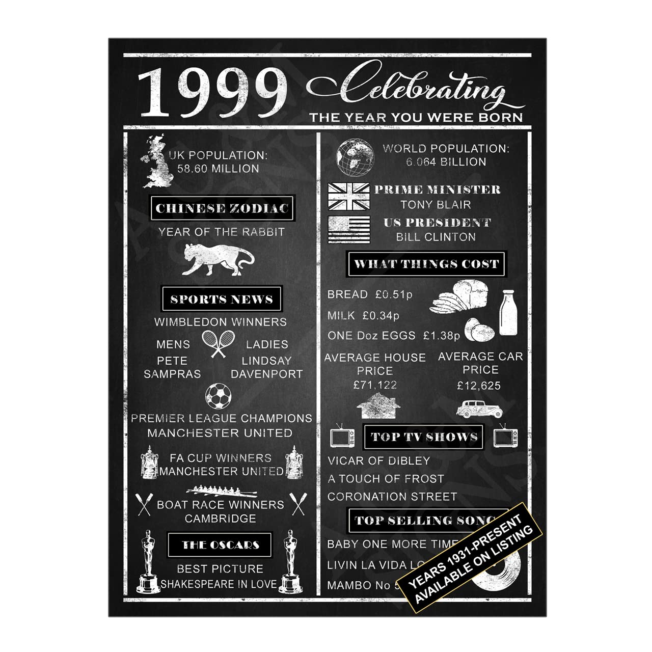 Metal Tin Sign Plaque, 10x8 inches (25cmx20cm), Year 1999