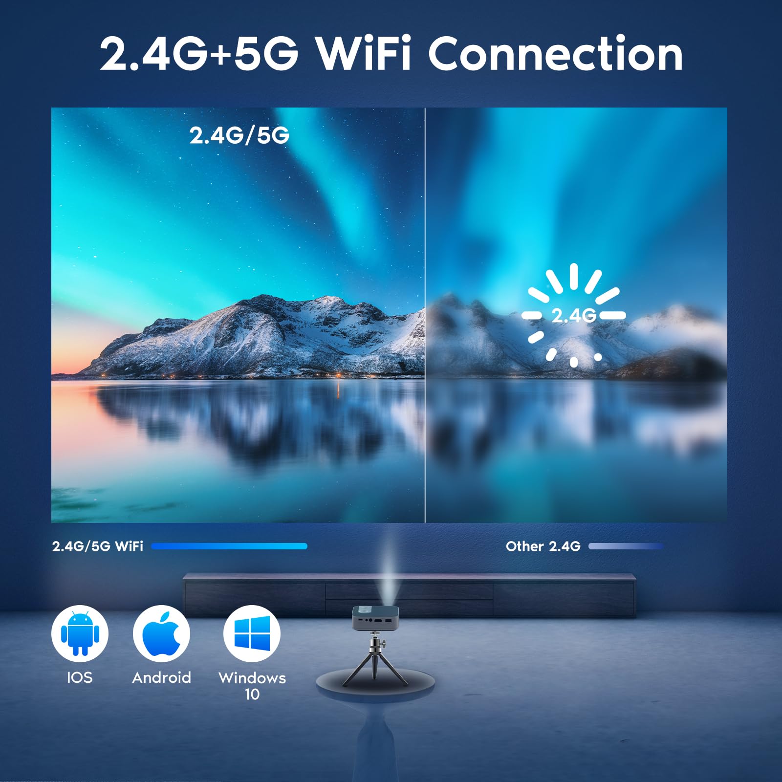 Proiettore tascabile ultra mini Pico, proiettore portatile DLP LED 1080P, batteria ricaricabile integrata e altoparlante, micro proiettore wireless con WiFi e Bluetooth, compatibile con telefono/pad