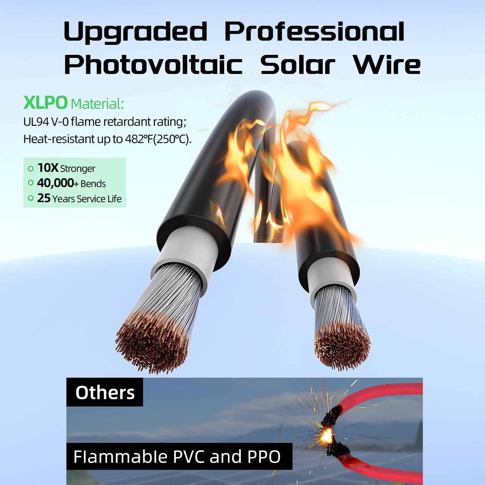 Bateria Power Kabel przedłużający do panelu słonecznego, 100 m, 10 AWG (6 mm²), ocynowany drut miedziany do użytku na zewnątrz, samochodu, kampera, łodzi, morskiego, panelu słonecznego, czarny, 10 AWG