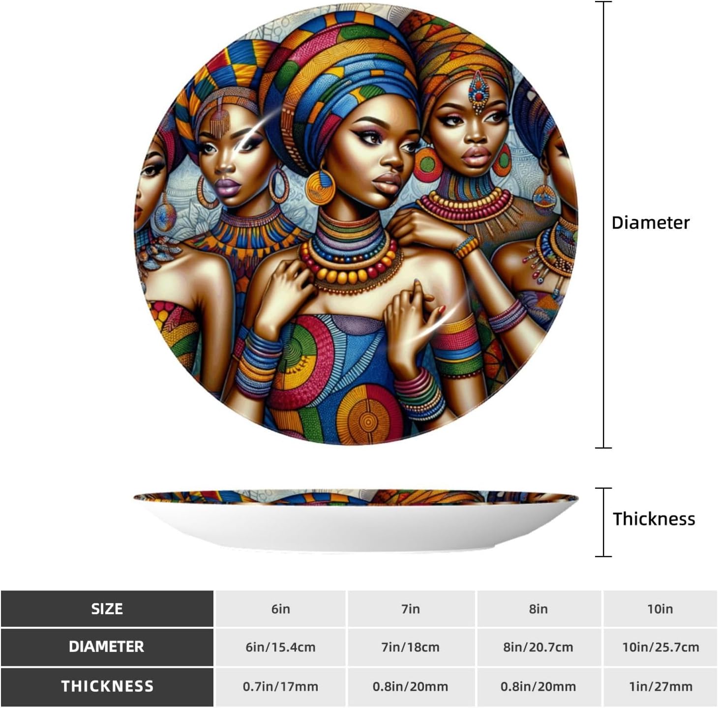 Africa-Black-Women 10 Inch Decorative Plate With Stand, Elegant Display Wall Plate For Home Decor