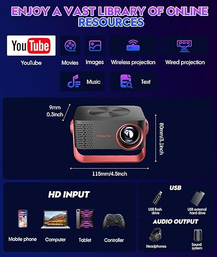 Miniatura 9 de Mini proyector, 2025 actualizado Full HD 1080P proyector de video, proyector de película pequeña portátil, compatible con iOSAndroidWindowsTV