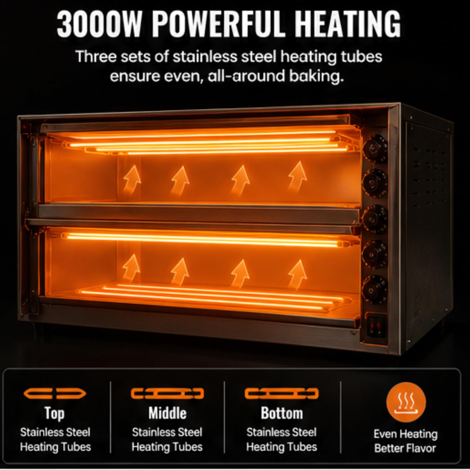 Komercyjny elektryczny piec do pizzy, 2-warstwowy, 50-350℃, piekarnik do pizzy, 3000 W, uniwersalny piec do pizzy, do użytku wewnątrz pomieszczeń, do gastronomii, na blat roboczy