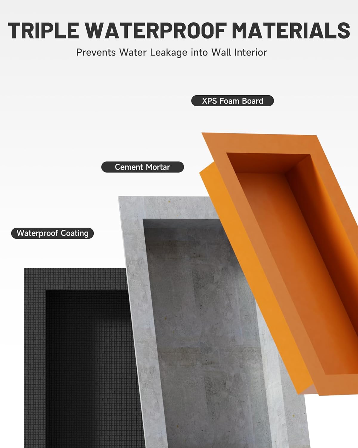 Shower Niche Insert Tile Ready 16" x 28" Recessed Wall Niche for Bathroom Storage Plenty of Space Square Corners Sealed Waterproof Shelf, Matte Black