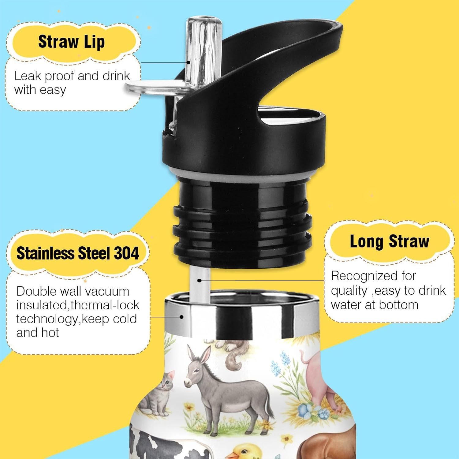Water Bottle for Kids with Straw Leakproof Insulated Water Bottle 20oz, BPA-Free, Cute Cartoon Farm Animals