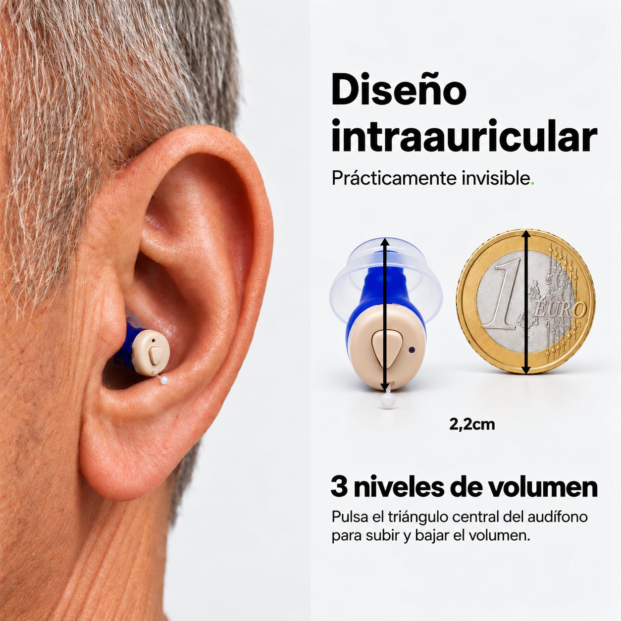 SUUM Amplificador de Sonido Intraauricular Recargable ITE con Estuche de Carga y Funda de Transporte Negra - Amplificador Auditivo BTE Ultraligero, Autoajustable, Prácticamente Invisible para Adultos