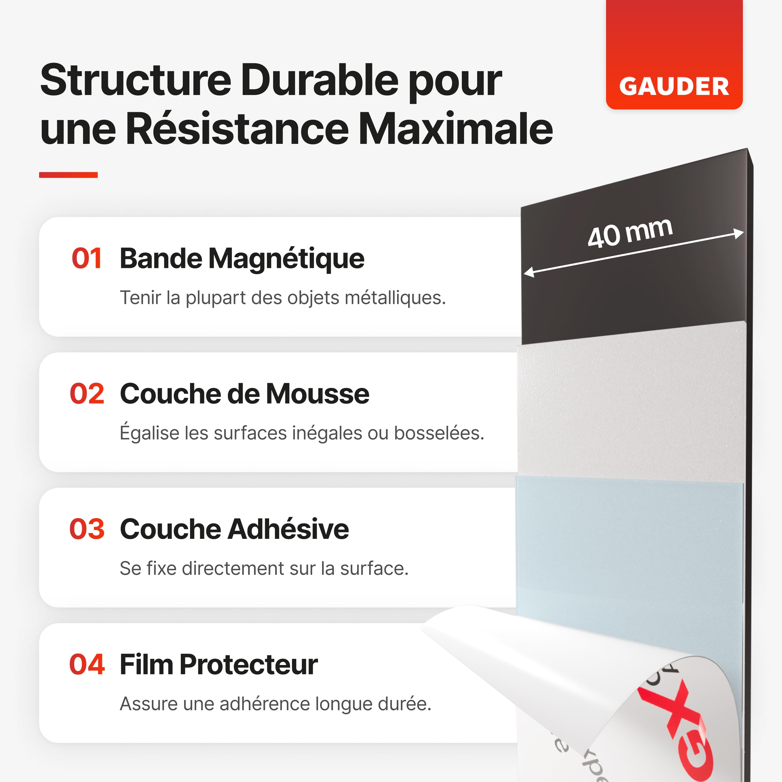 GAUDER Bande Magnétique Autocollante Forte (40 mm x 6 m) | Bande Magnétique avec Mousse Adhésive | Ruban Magnétique
