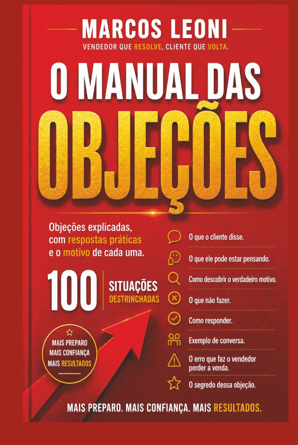 O Manual das Objeções: Objeções Explicadas, Com Respostas Práticas E O Motivo De Cada Uma