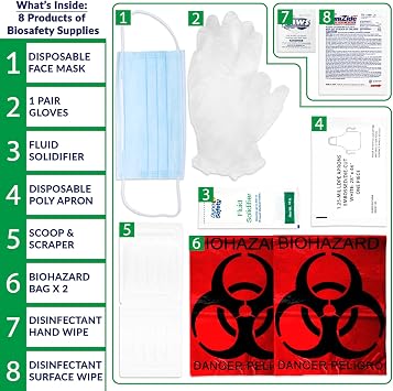 MFASCO Bodily Fluid Clean Up Kit - Wall-Mountable or Portable - OSHA Blood Borne Pathogens - Disposable Protection Gear - Bleach-Free Solidifier - Easy Cleanup - Refillable - 9 Pcs