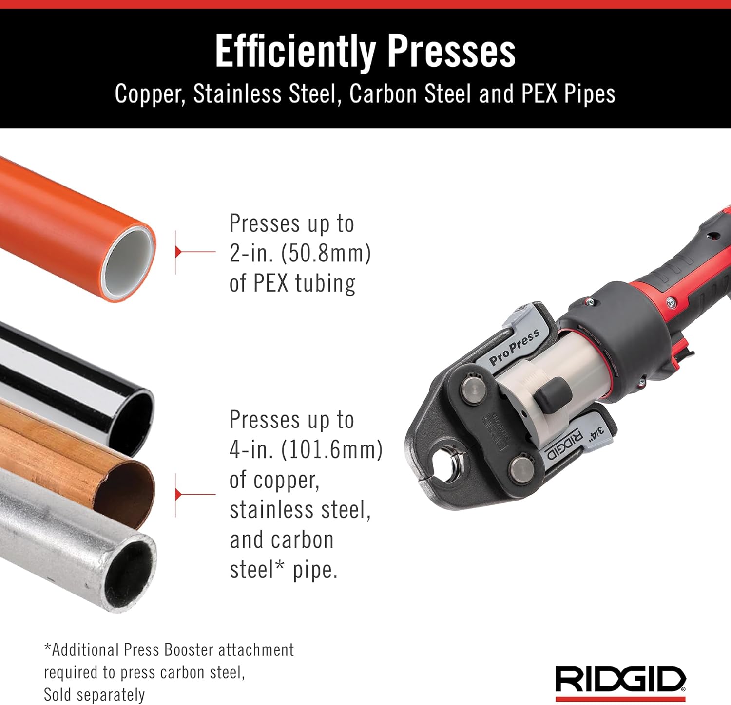 RIDGID 67188 Model RP 351 ProPress Standard Press Tool and Battery Kit with ProPress Tool, Battery, Charger, and Case