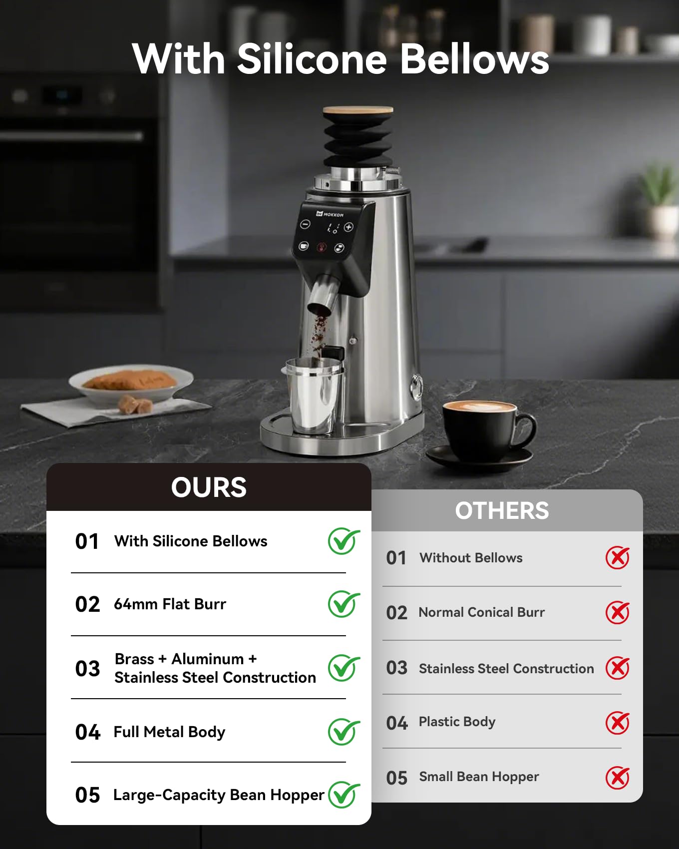 MOKKOM - Molinillo de café profesional de rebabas planas de 64 mm con 100 ajustes de molienda, cuerpo de acero inoxidable totalmente metálico, molinillo de granos de café con temporizador electrónico