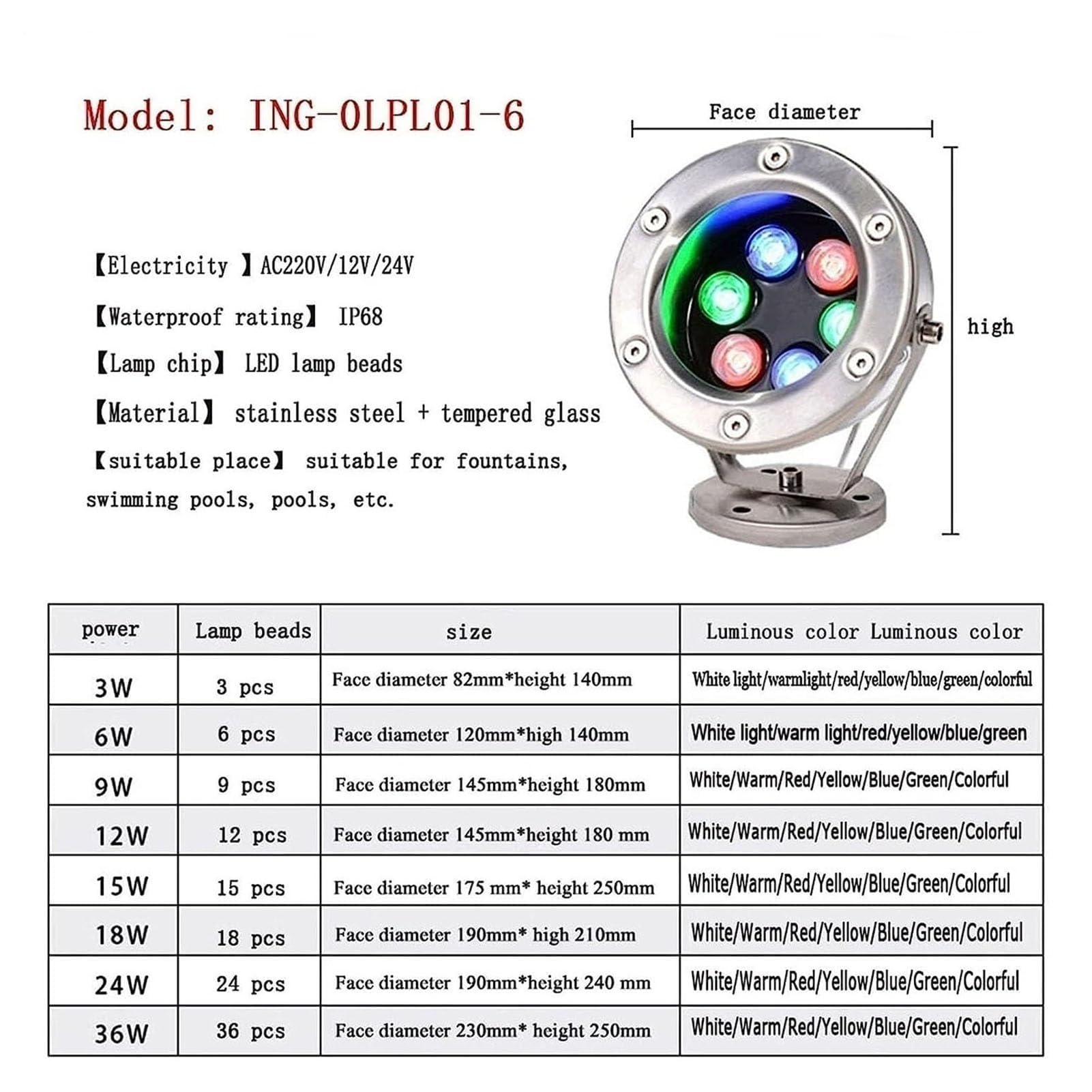 Reflektor obrotowy-reflektor podwodny do oczka wodnego,reflektor LED 12 V,wodoodporna lampa podwodna LED do basenu IP68,regulowany uchwyt 180° do lampy naziemnej