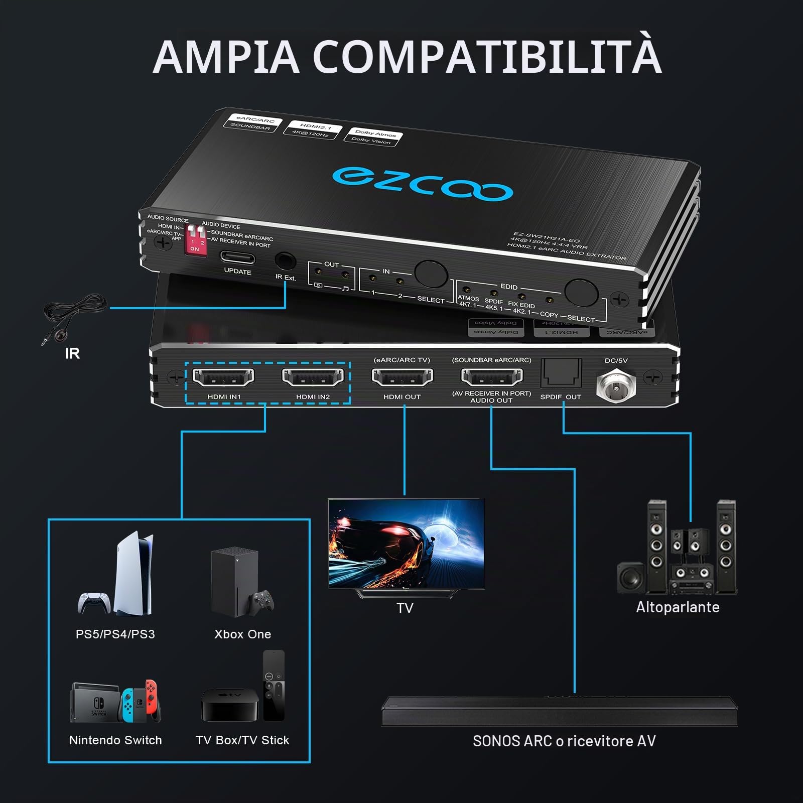 Interruttore estrattore audio 4K 120Hz HDMI 2.1 eARC 2x2 VRR ALLM HDCP2.3 ARC HDR10 CEC SPDIF Uscita audio ottica HDMI Switch 2 in 2 uscite IR remoto D-olby Digital EDID per PS5 XBOX NVIDIA
