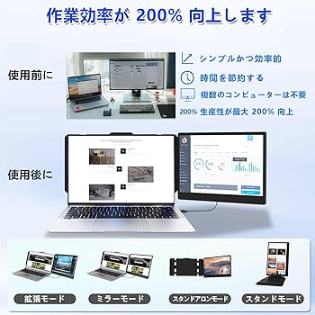 Amazon.co.jp: AnT モバイルモニター 14インチ ポータブル