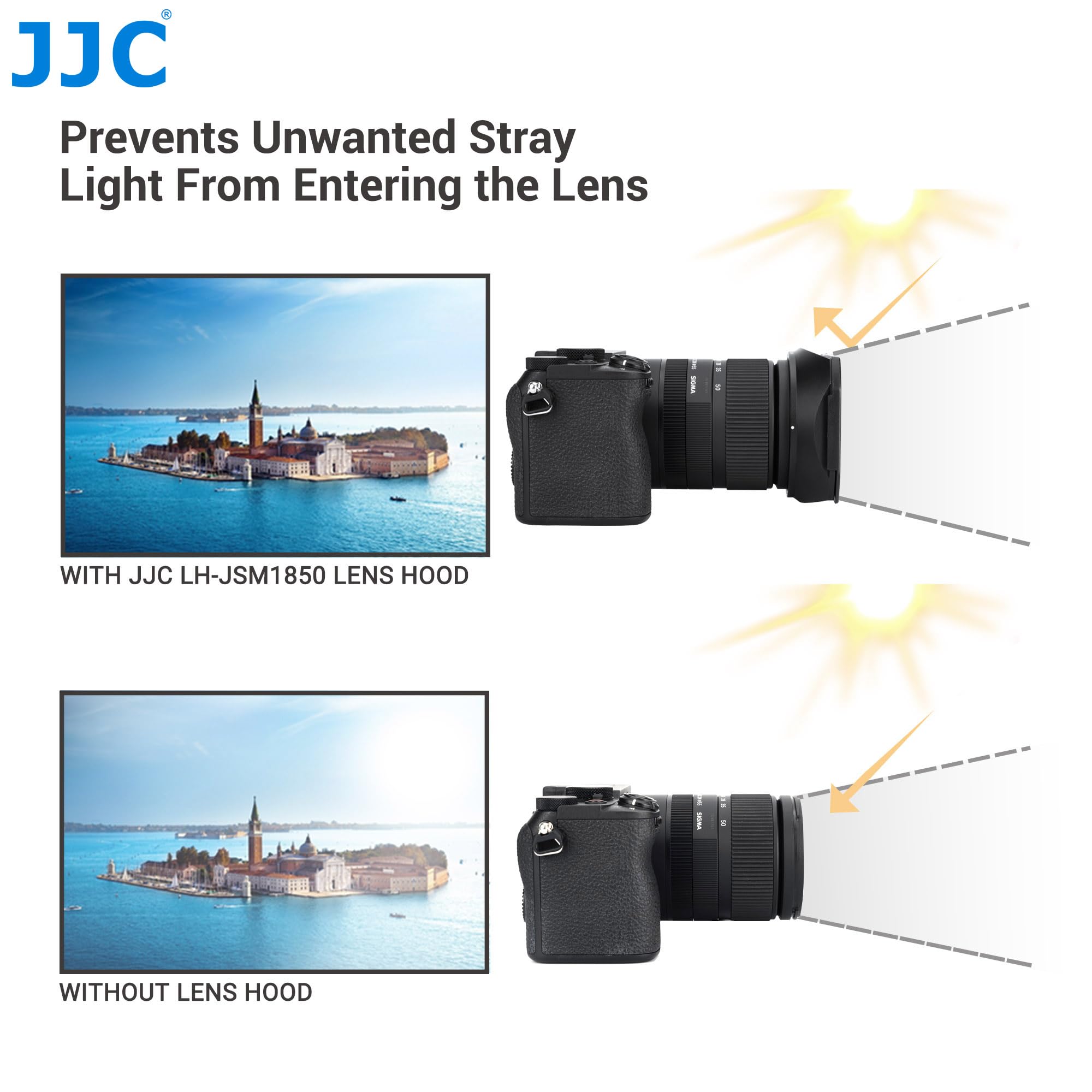 JJC Paraluce Quadrato in Metallo per Obiettivo Sigma 18-50mm F2.8 DC DN con Cappuccio dal Design a Scorrimento – Una Scelta Alternativa per paraluce in plastica Sigma LH-582-02