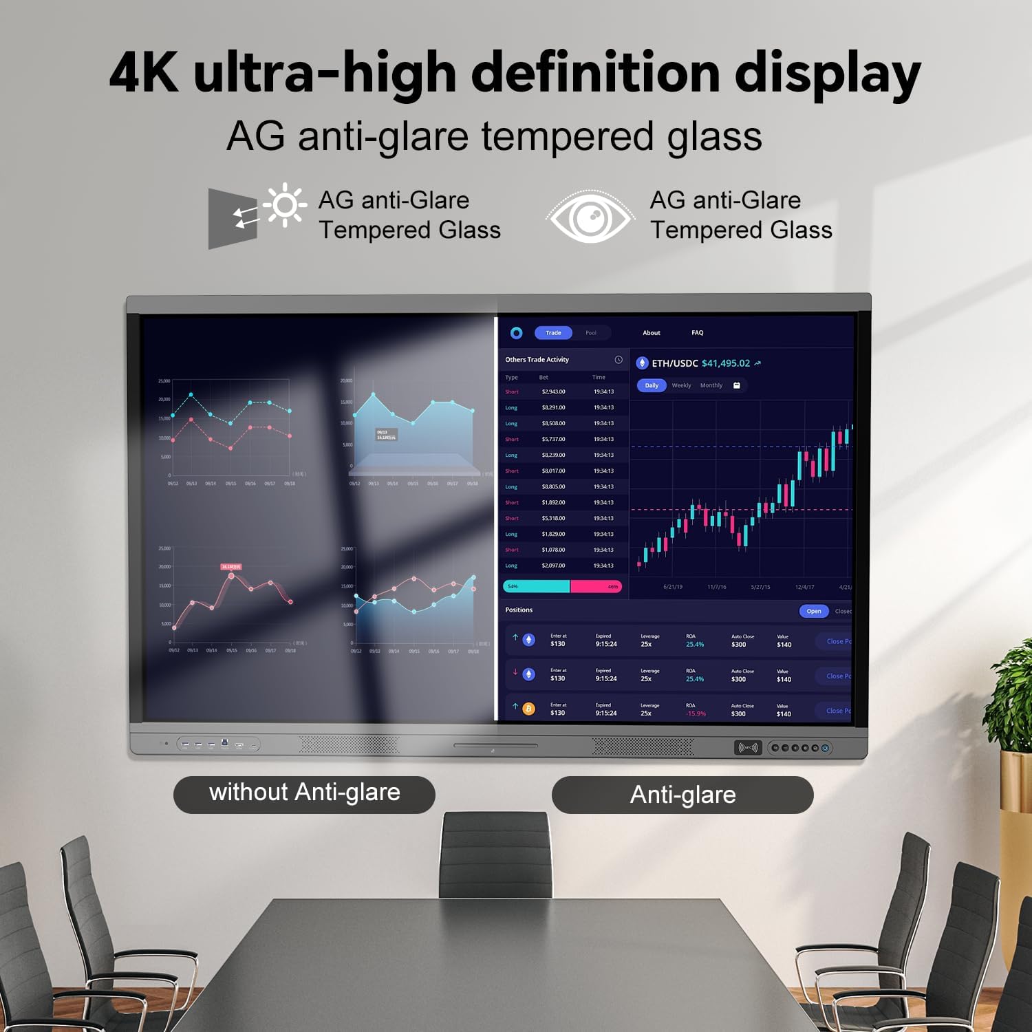 55" Smart Board, 4K Digital Whiteboard for Office, Hybrid Work & Classrooms, Google EDLA-Certified Interactive Whiteboard with Android 14, OTA Updates & Open Apps Ecosystem, 8+128GB Storage