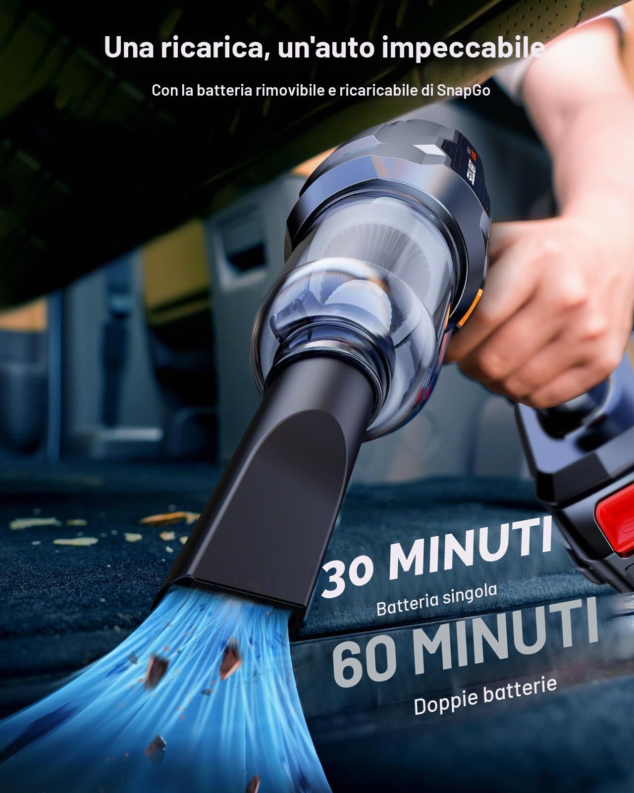 SEALIGHT Aspirabriciole Senza Fili, 35000PA 9 in 1 Aspirapolvere per Auto Portatile,con 2 Batterie Ricaricabili, Motore Brushless, Mini Aspirabriciole Senza Fili Potente per Auto Casa