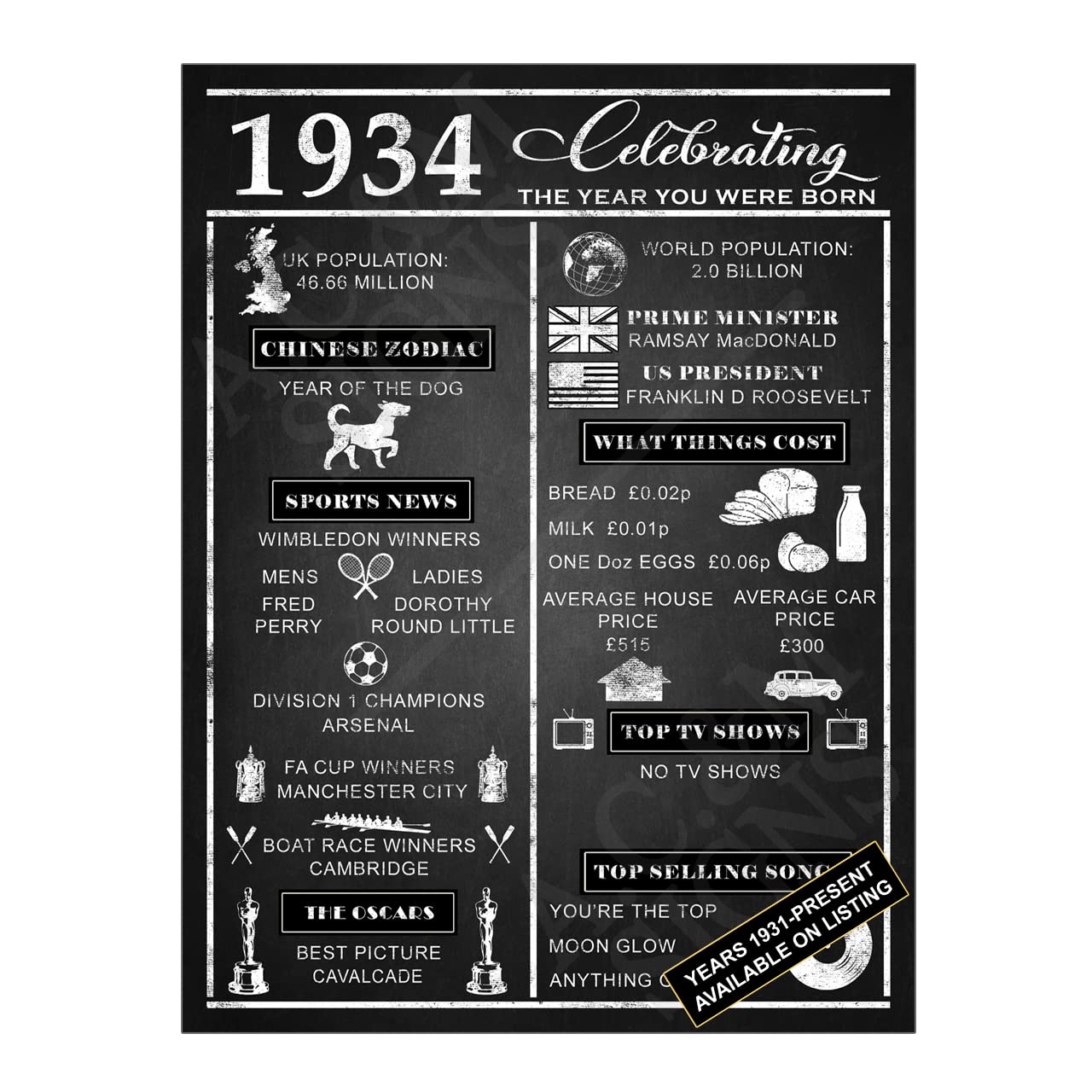 Metal Tin Sign Plaque Year You Were Born, 10x8 inches, Year 1934 — image 1