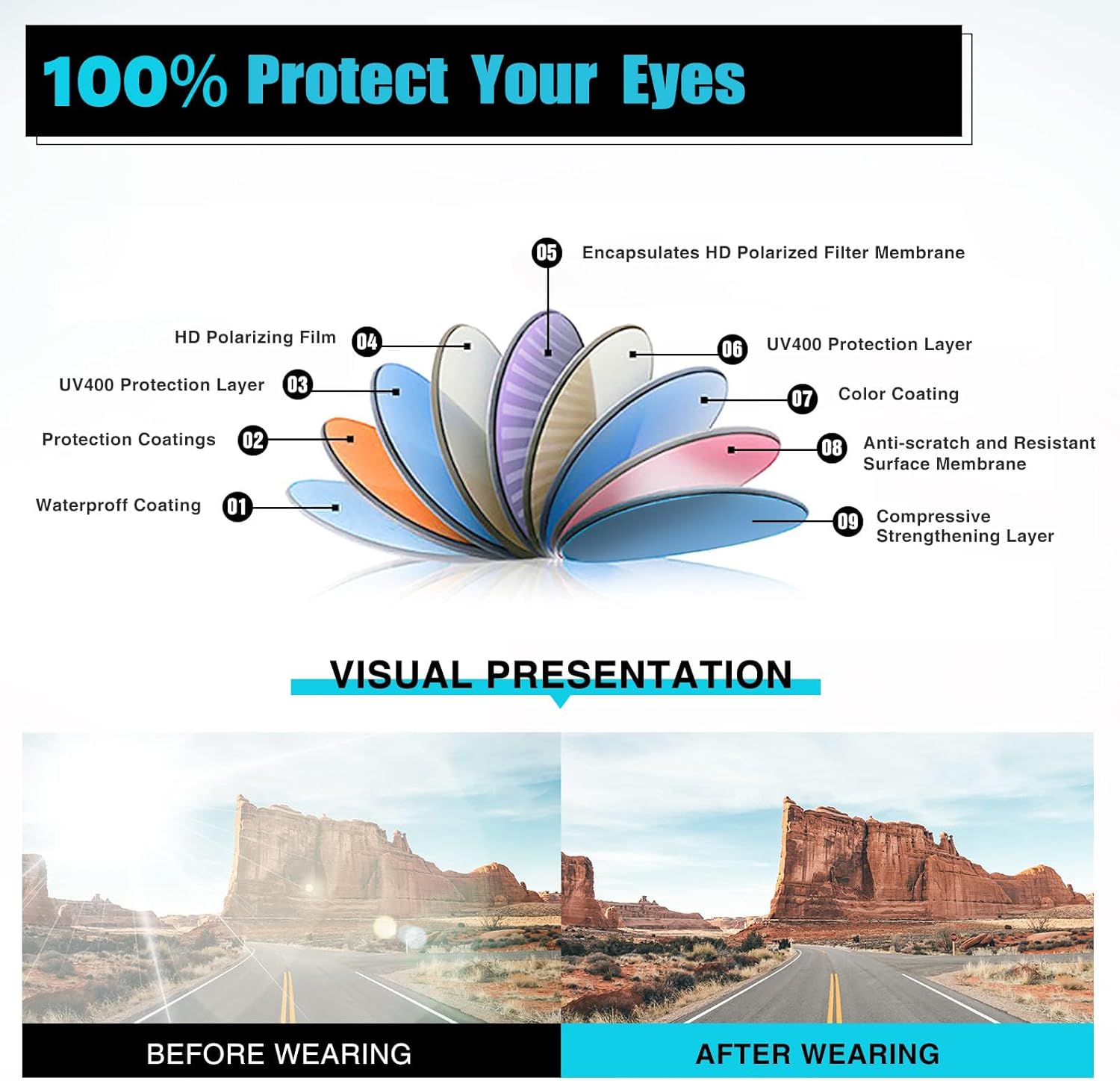 XXL Size Double Extra Large Polarized Sunglasses for Men Women Sports Cycling Driving Fishing UV400 Protection - Image 5