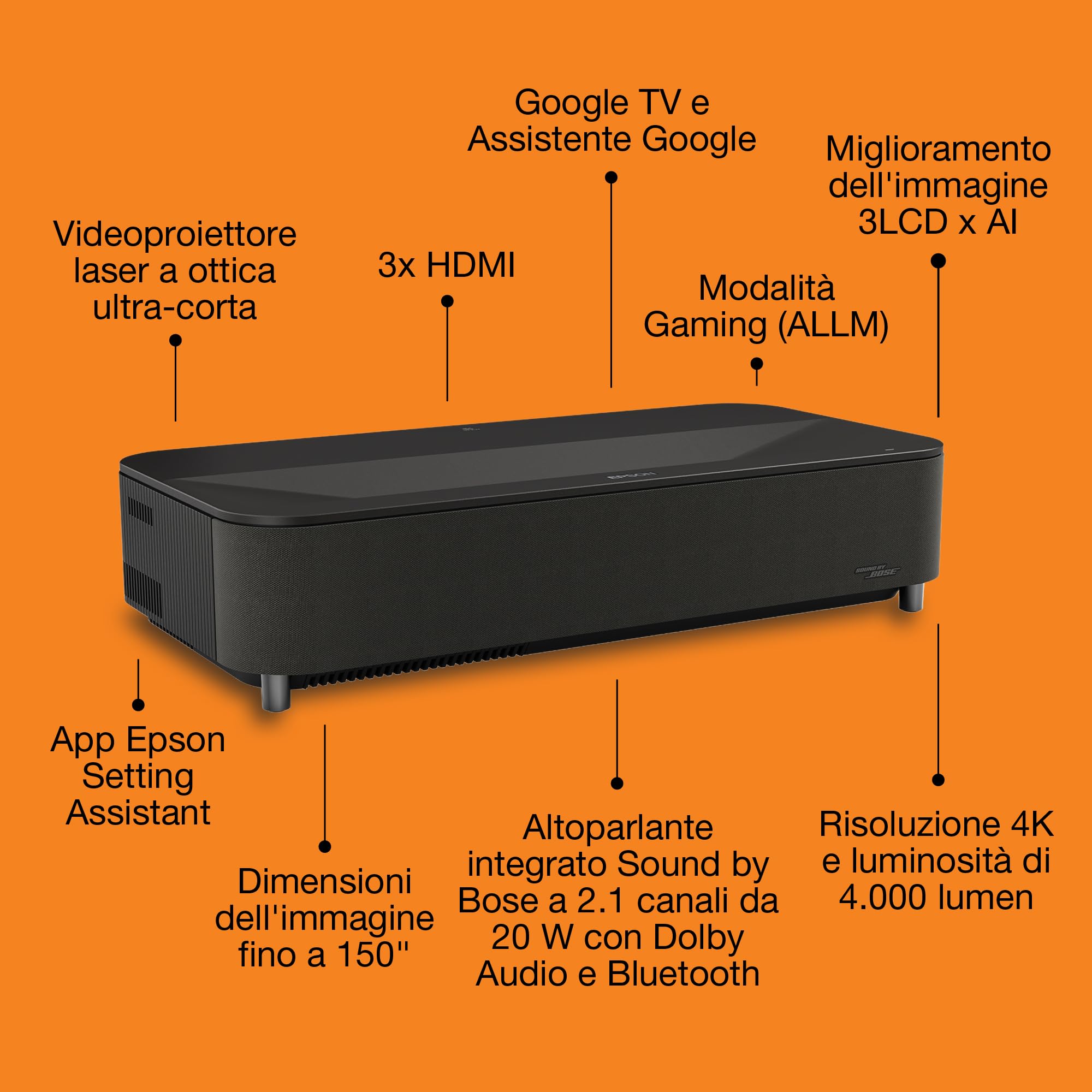 Epson Lifestudio Grand Plus EH-LS970B | Videoproiettore TV Laser Smart Ultracorto 4K | Home Cinema |4.000 Lumen | AI Imaging | Sound By BOSE | Google TV | Display Da 150''| Garanzia di 5 Anni | Nero