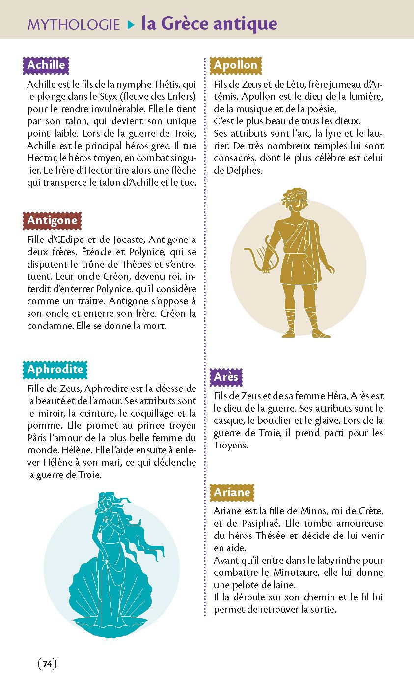 Dictionnaire Le Robert junior Poche Plus - 7/11 ans - CE-CM-6e - Nouvelle édition: Le dictionnaire des 7-11 ans