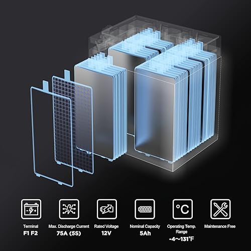 Miniatura 5 de Uplus - Batería recargable de plomo ácido sellada de 12 V 5 Ah - DJW12-5.0T reemplaza la batería de alarma doméstica compatible con terminales F1 F2