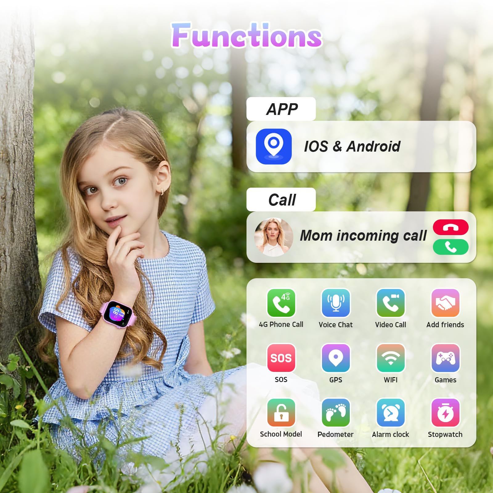 4G Smartwatch Bambini GPS, Orologio Smartwatch per Bambino Bambina con Telefono, Videochiamata Chat Vocale Contapassi Camera Modalità Classe, Smart Watch Ragazza e Ragazzo 4-12 Anni (Lavanda-S2)