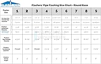 Vista 2 de Flashers #1 Silicona de alta temperatura flexible para techo Jack Pipe Boot Metal Roofing Pipe Flashing (Pipe OD 1/4" a 2")