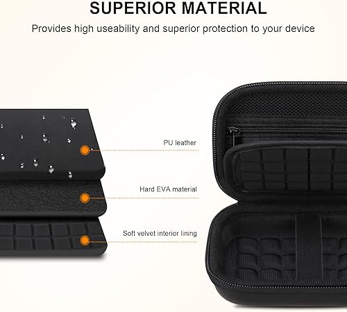 Miniatura 5 de Elonbo Funda de Transporte para Cámara Digital de Impresión Instantánea a Todo Color KODAK Printomatic, Mini Impresora de Fotos Portátil, Bolsa de