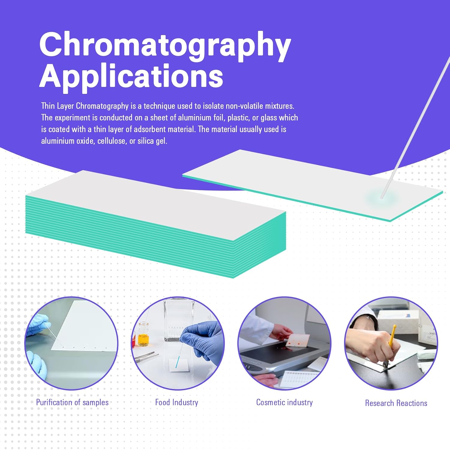 Glass TLC Plate, Glass Backed TLC Silica Gel Plate for Thin Layer Chromatography Applications - Silica Gel 60 GF254 2.5 x 7.5cm（80/Box）