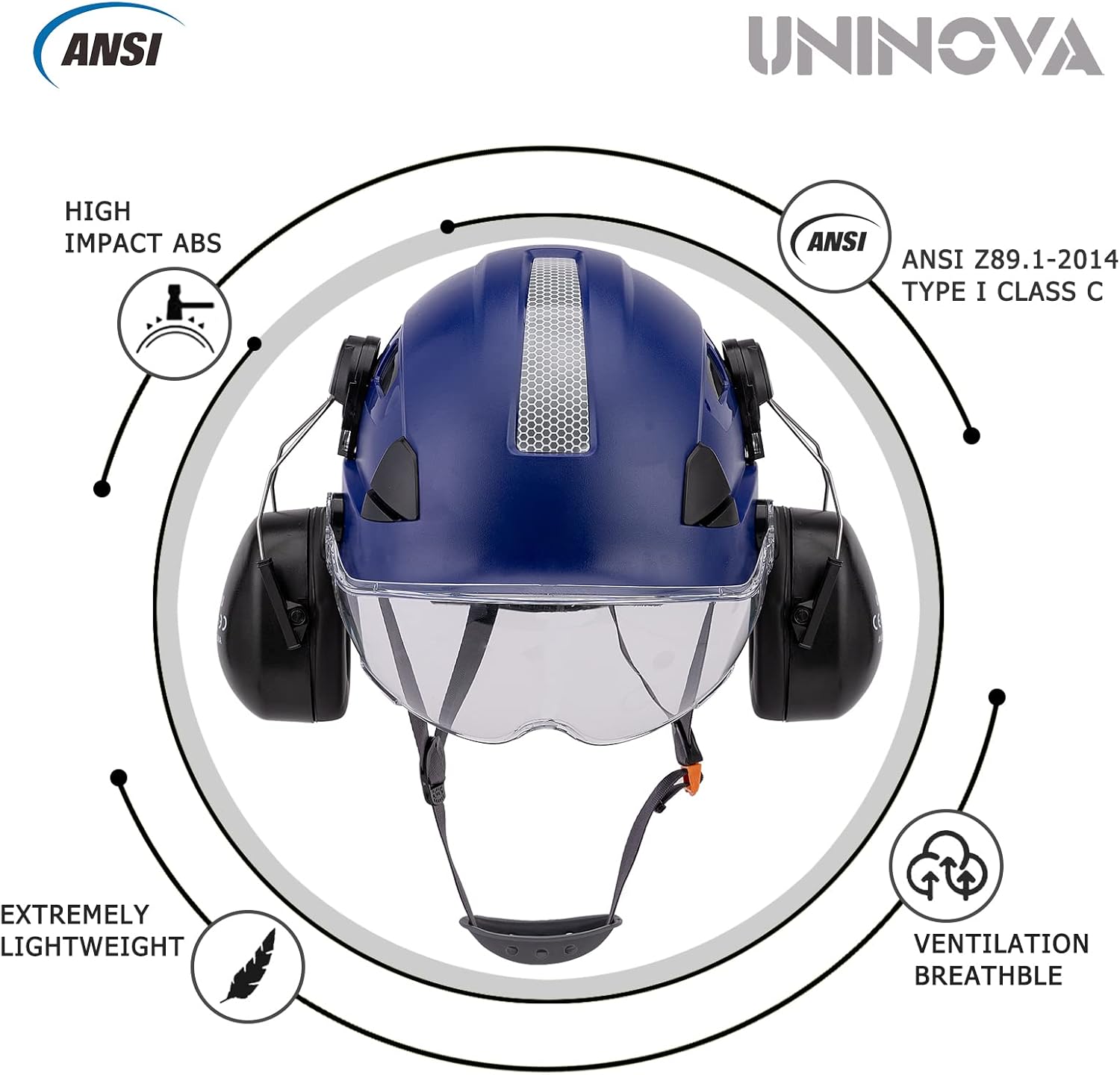 UNINOVA Hard Hat Ear Protection and Visor ANSI Z89.1 Vented ABS Forestry Arborist Tree Climbing Construction Helmet Ear Protection